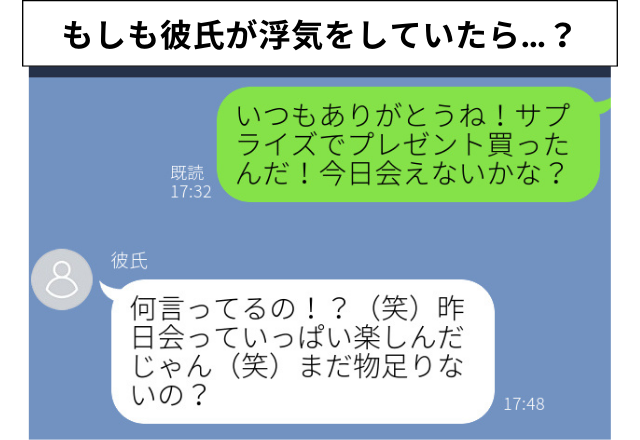 【誤爆】「昨日いっぱい楽しんだじゃん（笑）」私は彼とは”会っていない”のに…＜もう浮気確定だ…＞